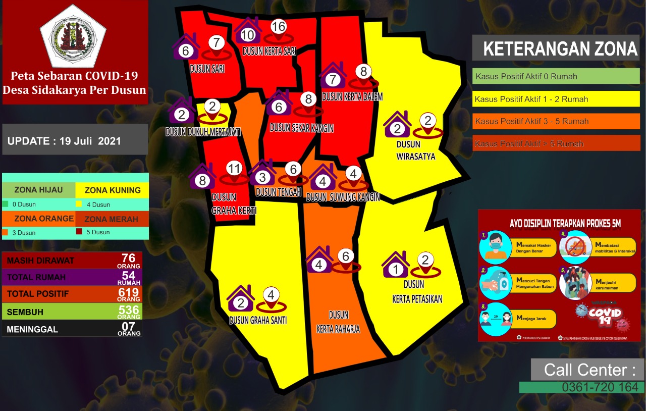 Peta Sebaran Covid 19 Desa Sidakarya