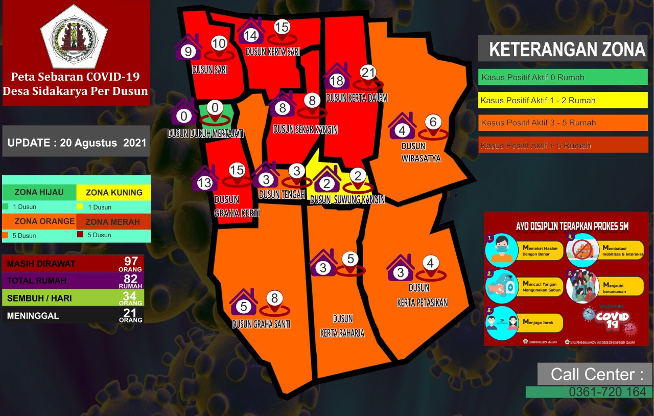 Peta Sebaran Covid 19 Desa Sidakarya