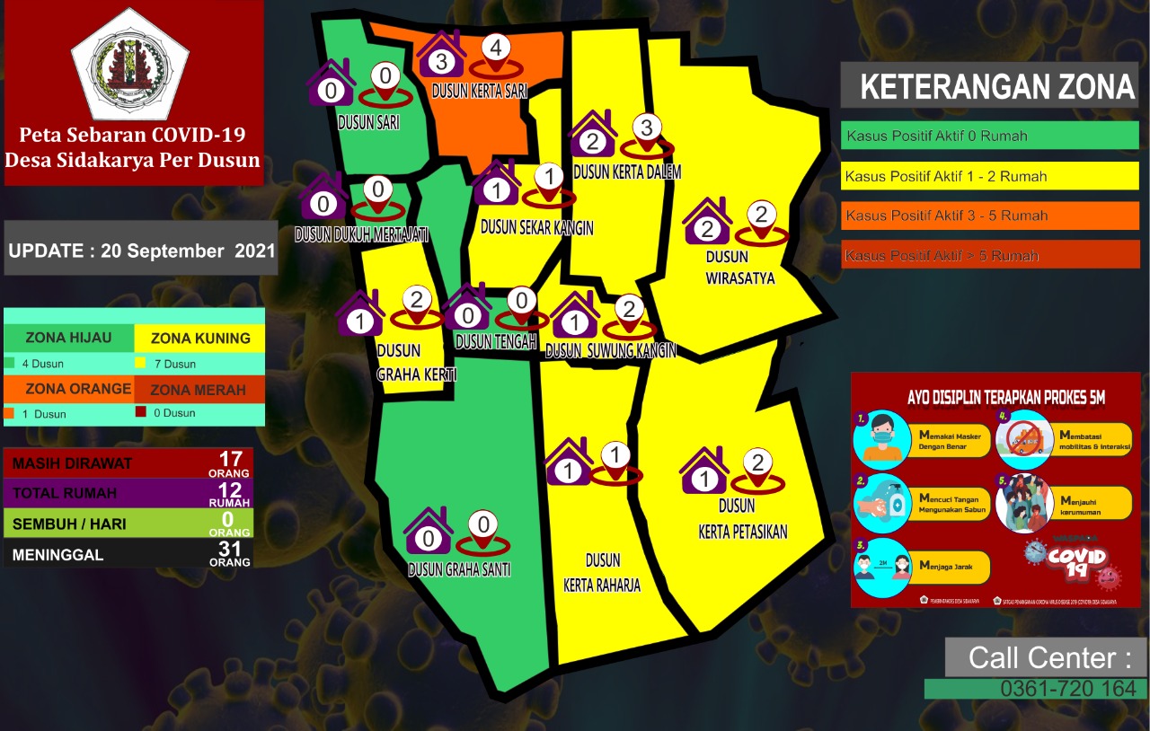 Peta Sebaran Covid 19 Desa Sidakarya