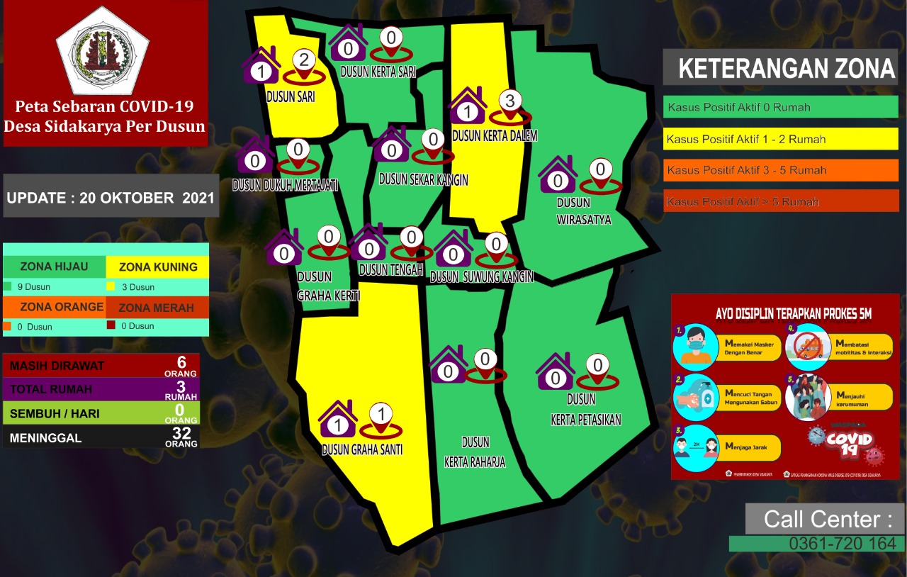 Peta Sebaran Covid 19 Desa Sidakarya