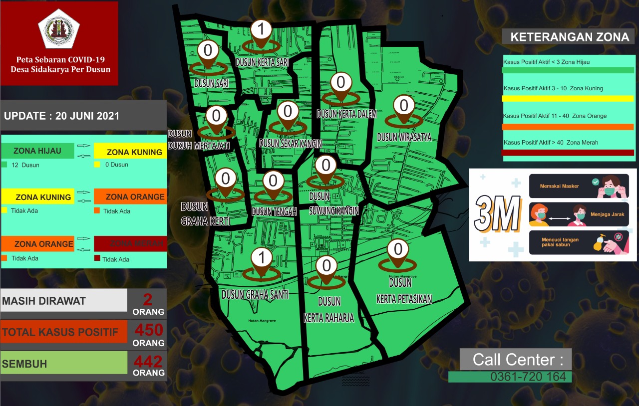Peta Sebaran Covid 19 Desa Sidakarya