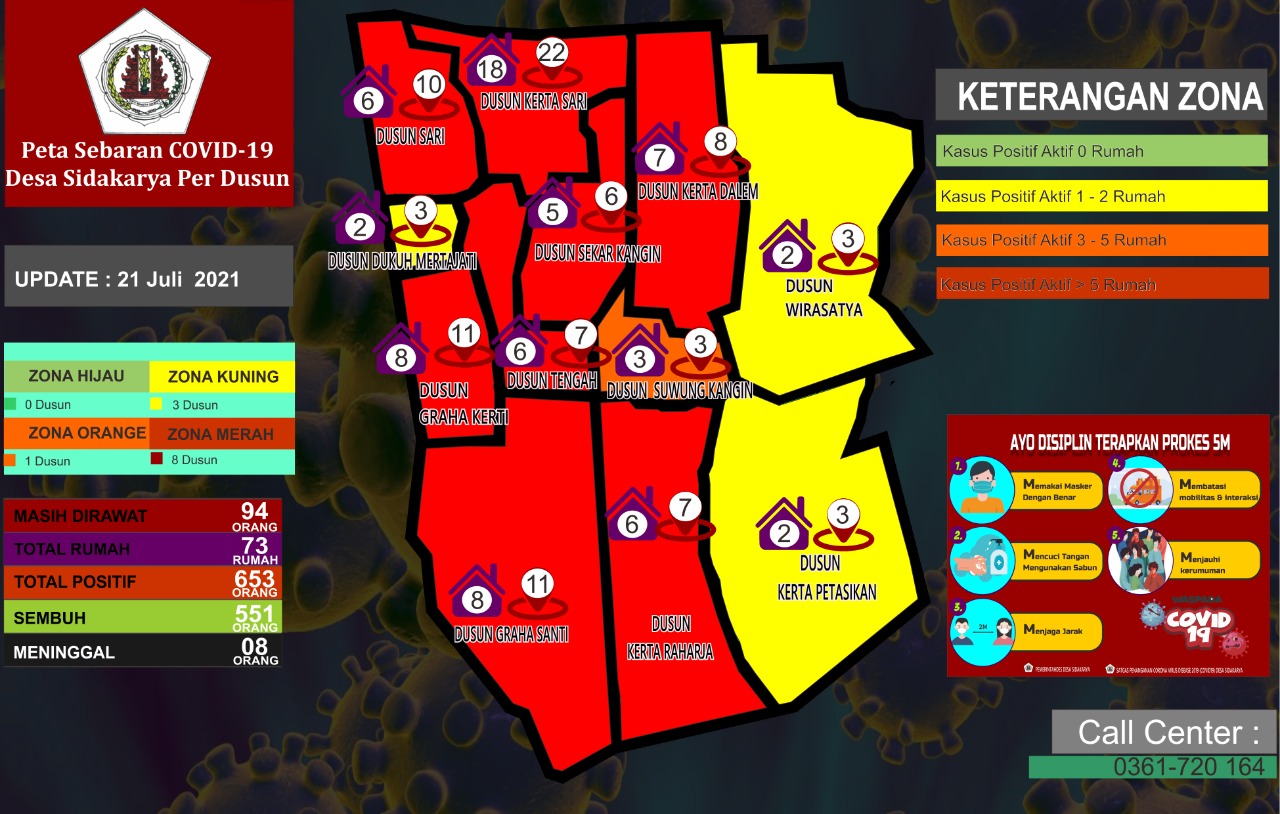 Peta Sebaran Covid 19 Desa Sidakarya