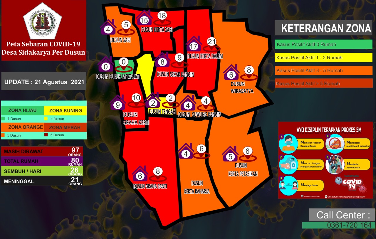 Peta Sebaran Covid 19 Desa Sidakarya