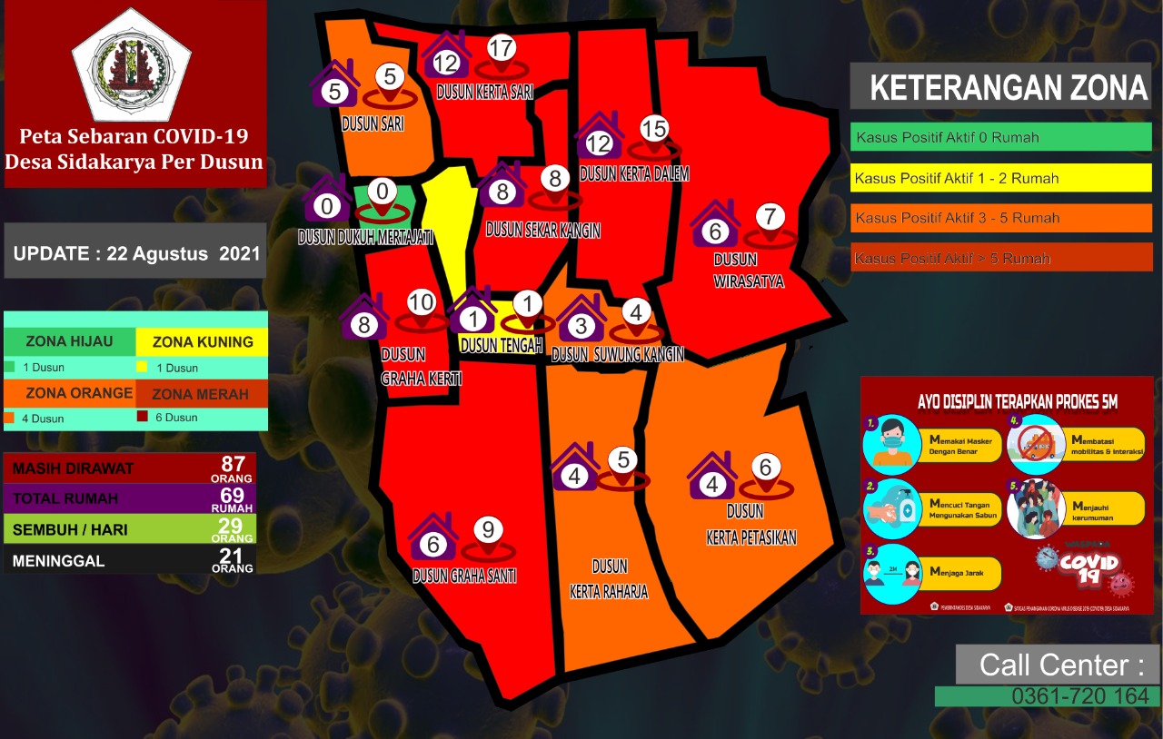 Peta Sebaran Covid 19 Desa Sidakarya