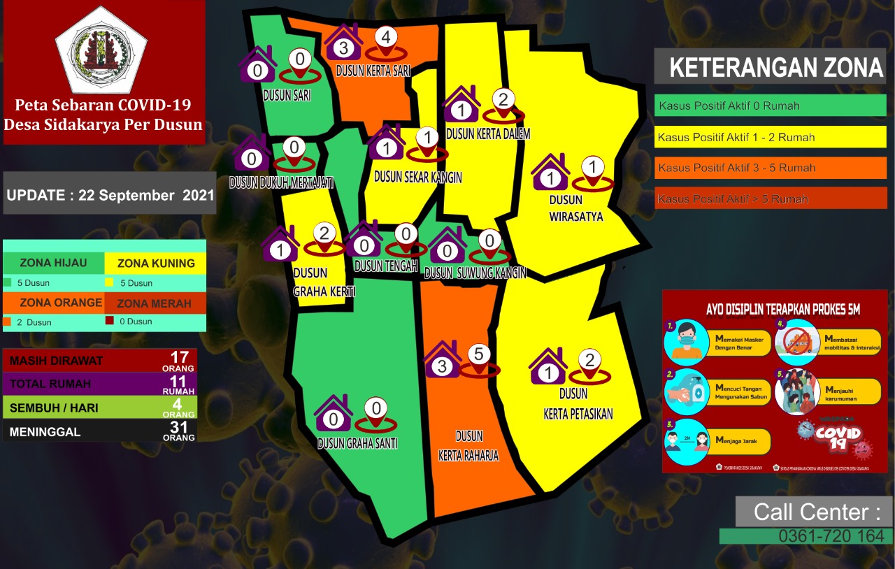 Peta Sebaran Covid 19 Desa Sidakarya