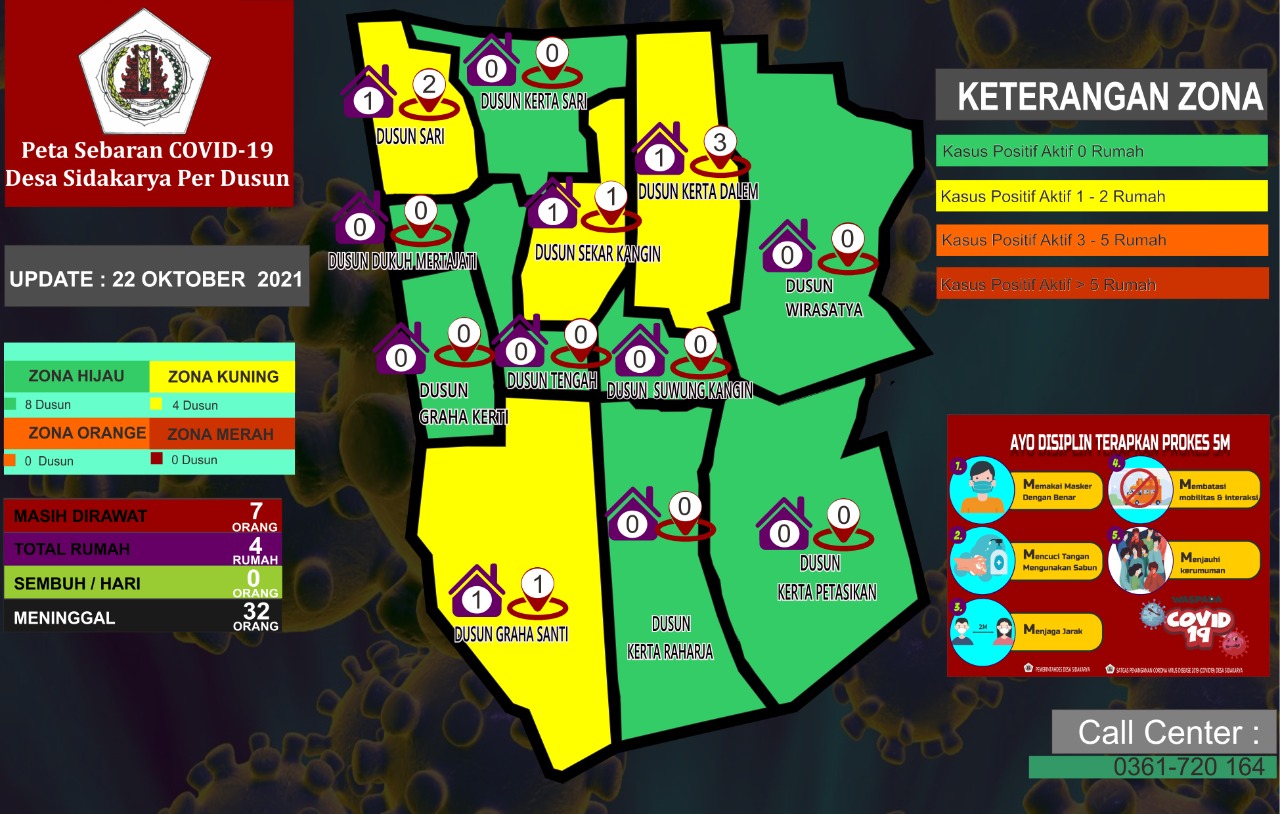 Peta Sebaran Covid 19 Desa Sidakarya