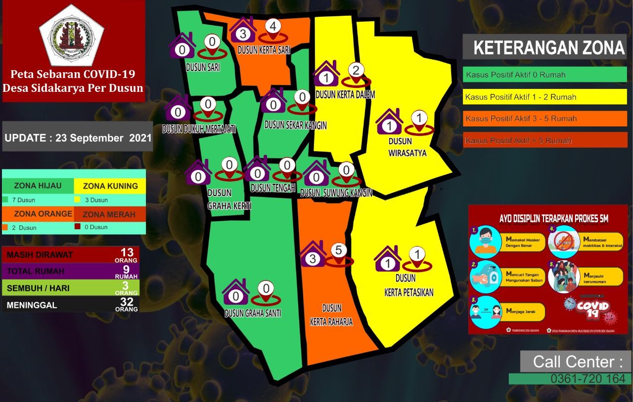 Peta Sebaran Covid 19 Desa Sidakarya