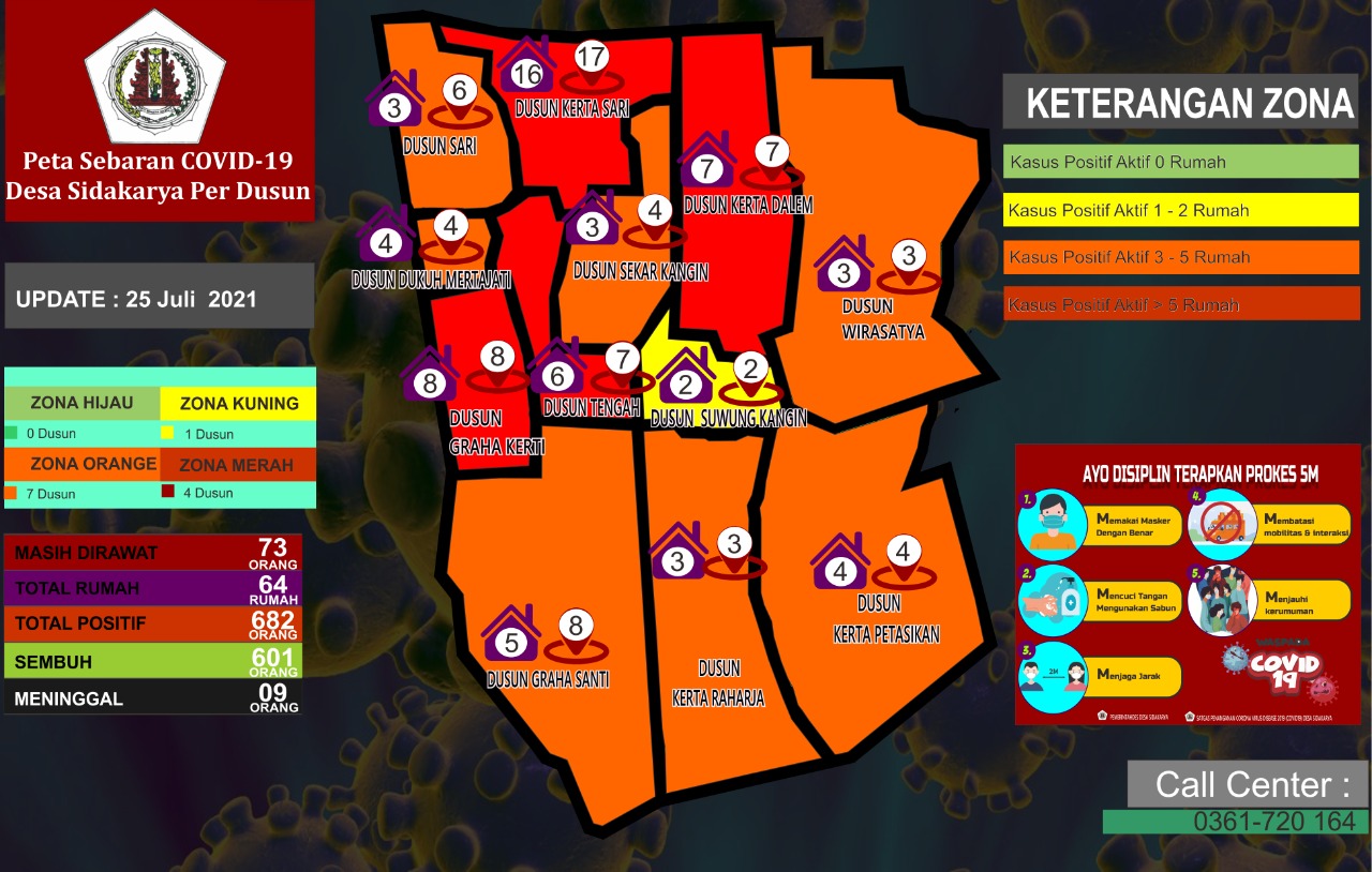 Peta Sebaran Covid 19 Desa Sidakarya