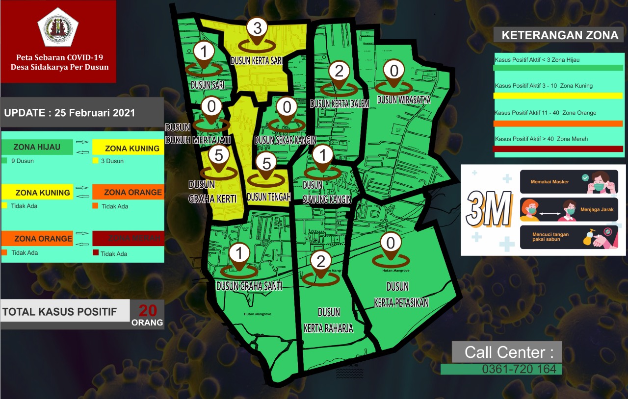 Peta Sebaran Covid 19 Desa Sidakarya