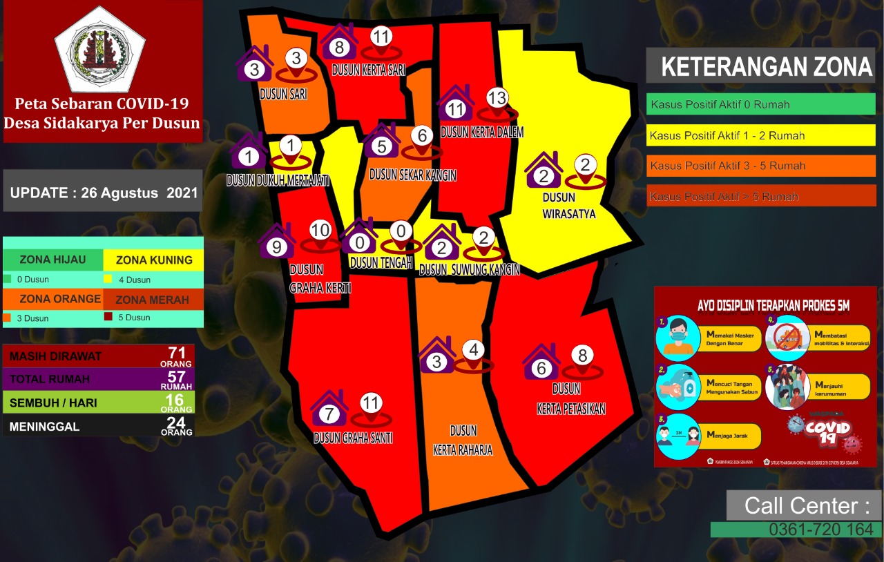 Peta Sebaran Covid 19 Desa Sidakarya