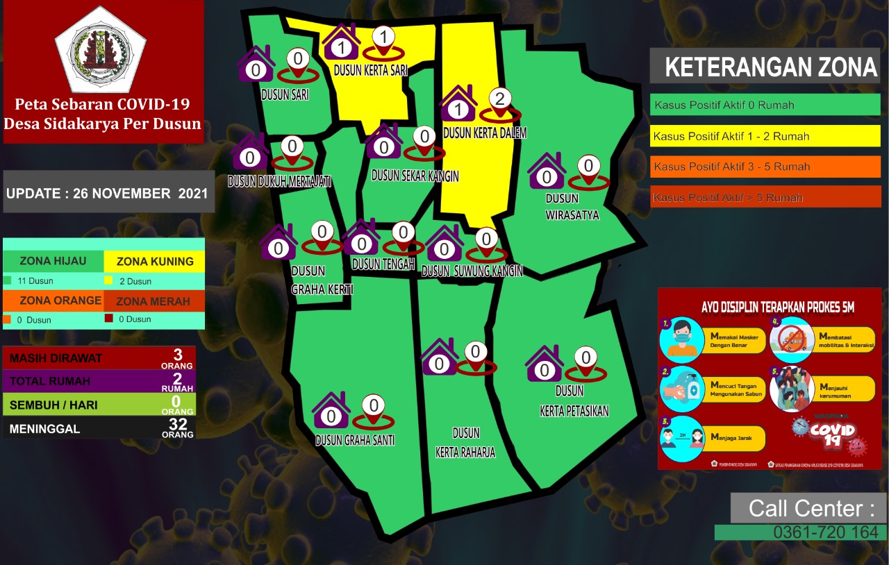 Peta Sebaran Covid 19 Desa Sidakarya