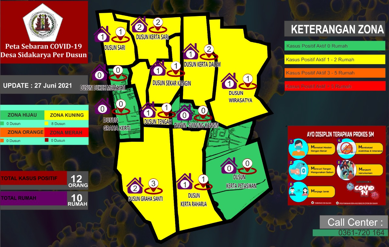 Peta Sebaran Covid 19 Desa Sidakarya