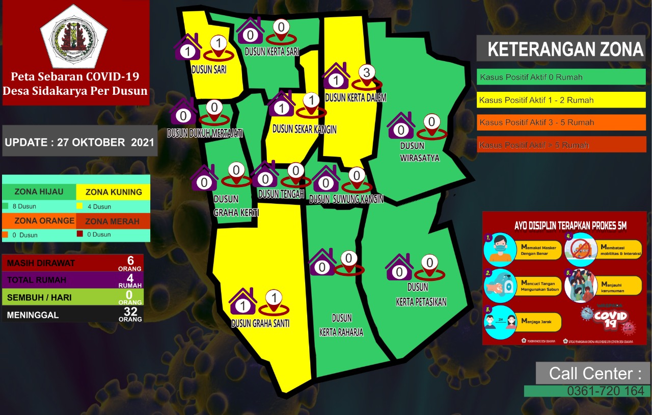 Peta Sebaran Covid 19 