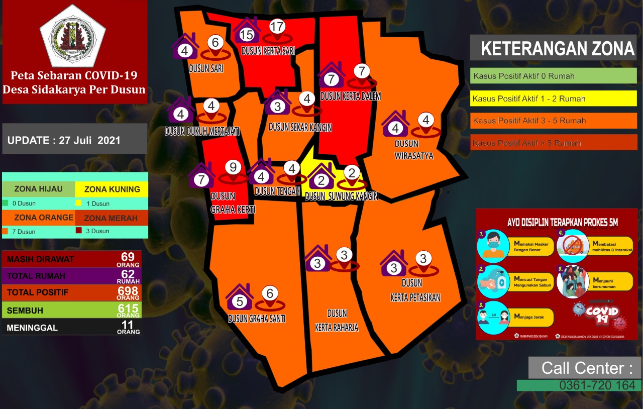Peta Sebaran Covid 19 Desa Sidakarya