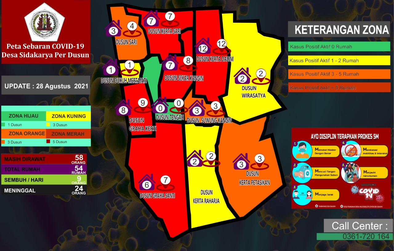Peta Sebaran Covid 19 Desa Sidakarya