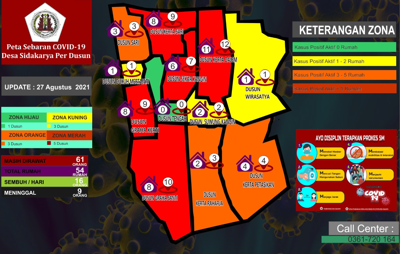 Peta Sebaran Covid 19 Desa Sidakarya