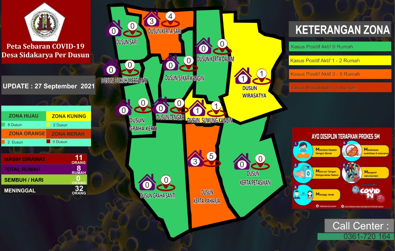 Peta Sebaran Covid 19 Desa Sidakarya