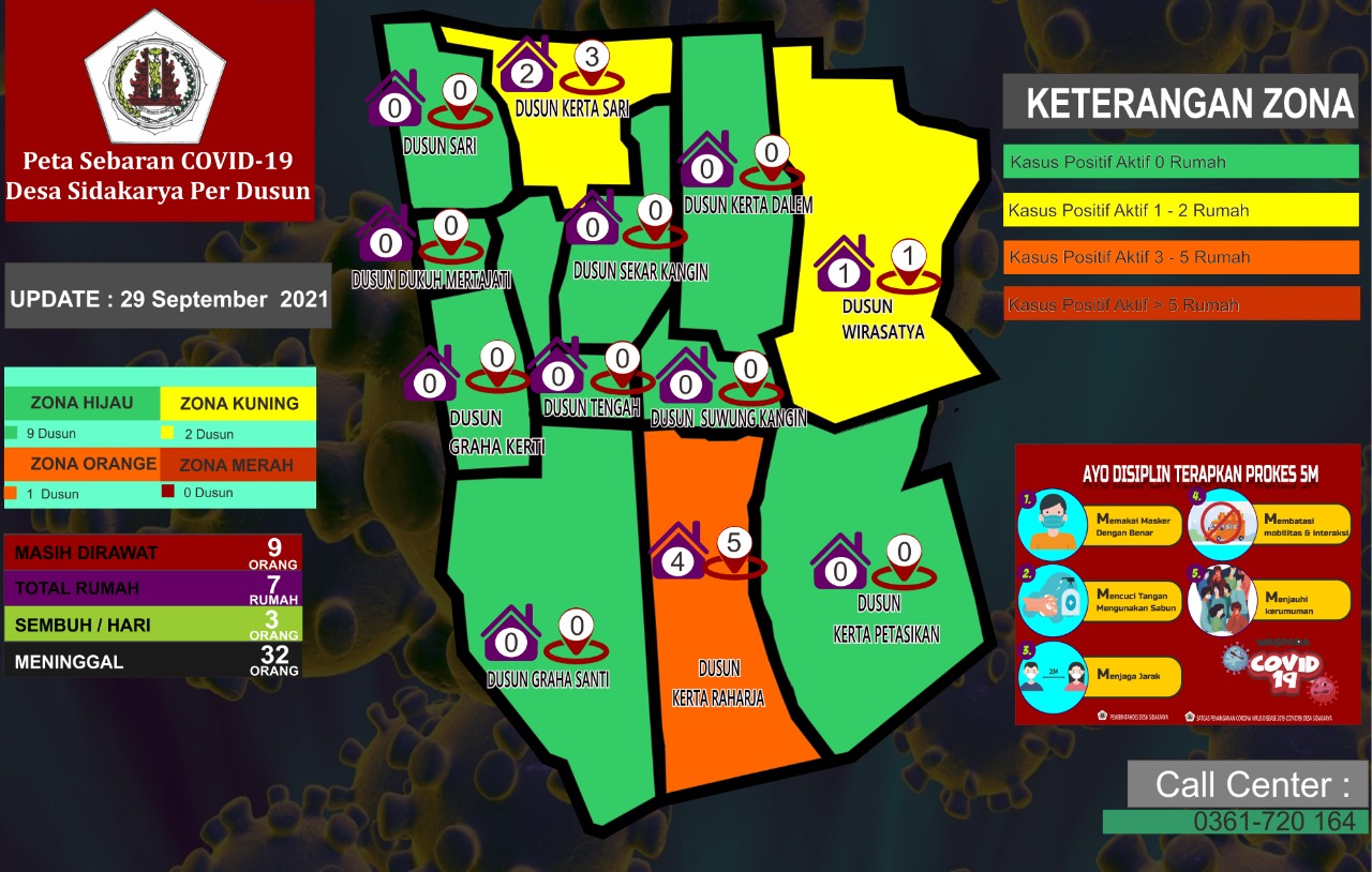 Peta Sebaran Covid 19 Desa Sidakarya