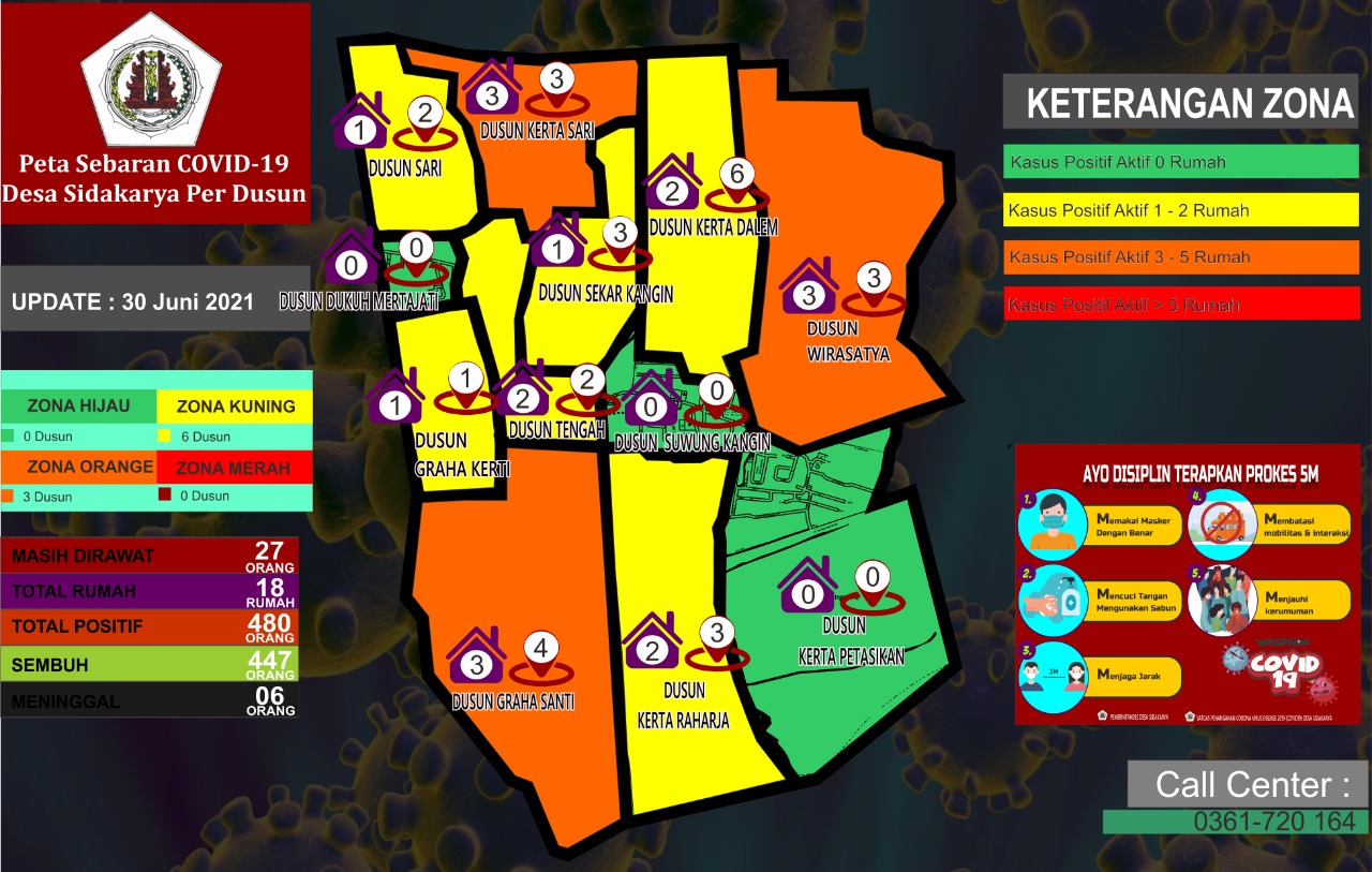 Peta Sebaran Covid 19 Desa Sidakarya