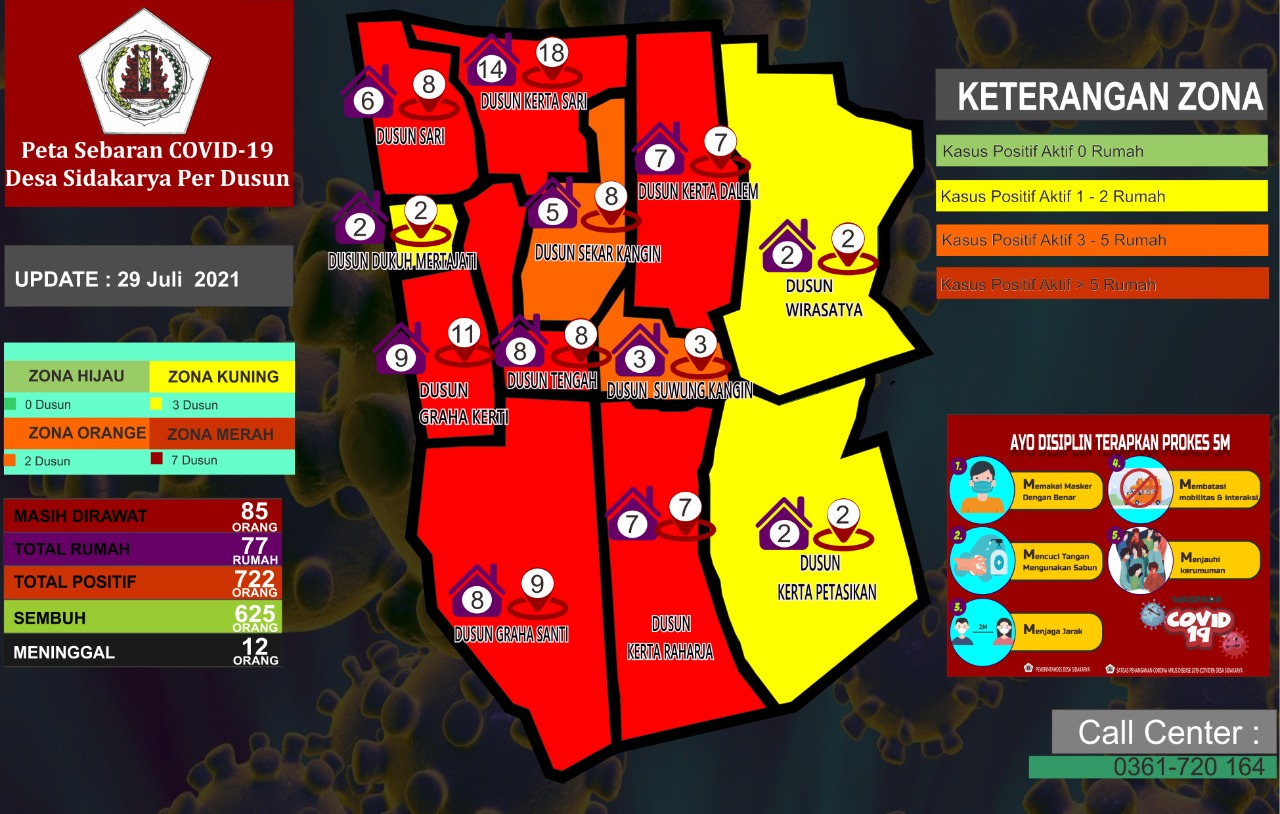 Peta Sebaran Covid 19 Desa Sidakarya