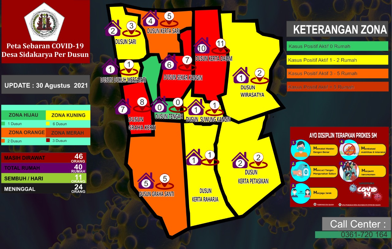 Peta Sebaran Covid 19 Desa Sidakarya