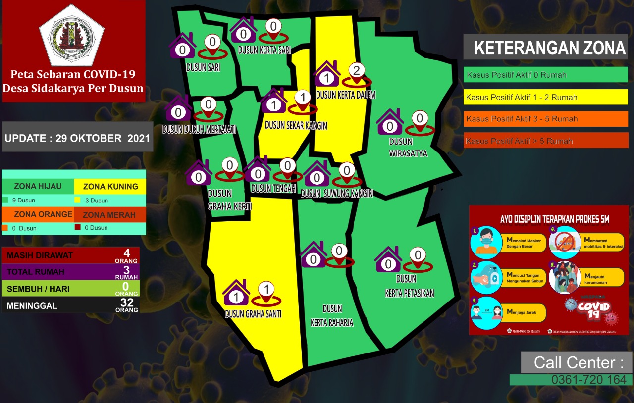 Peta Sebaran Covid 19 Desa Sidakarya