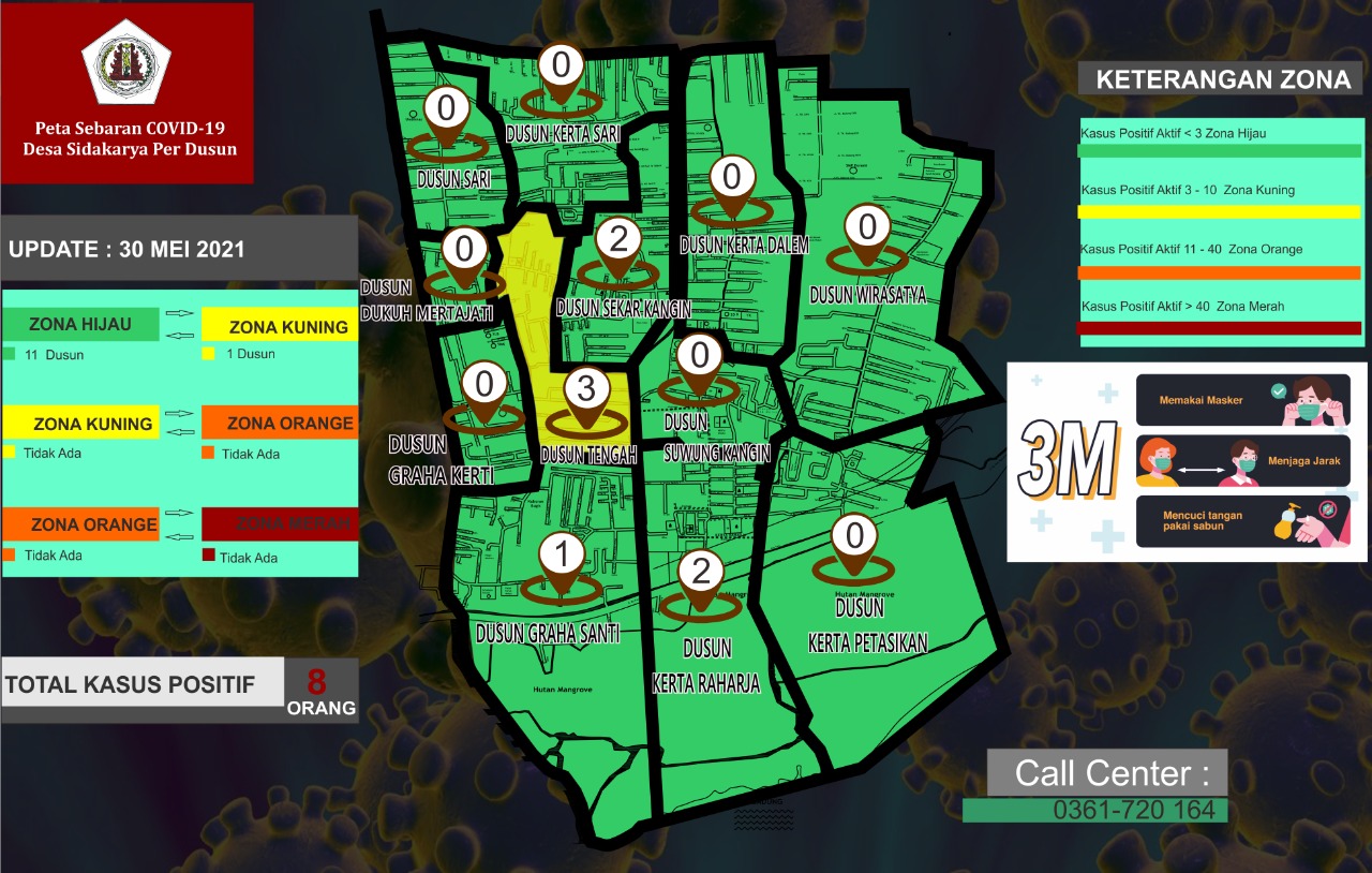 Peta Sebaran Covid 19 Desa Sidakarya