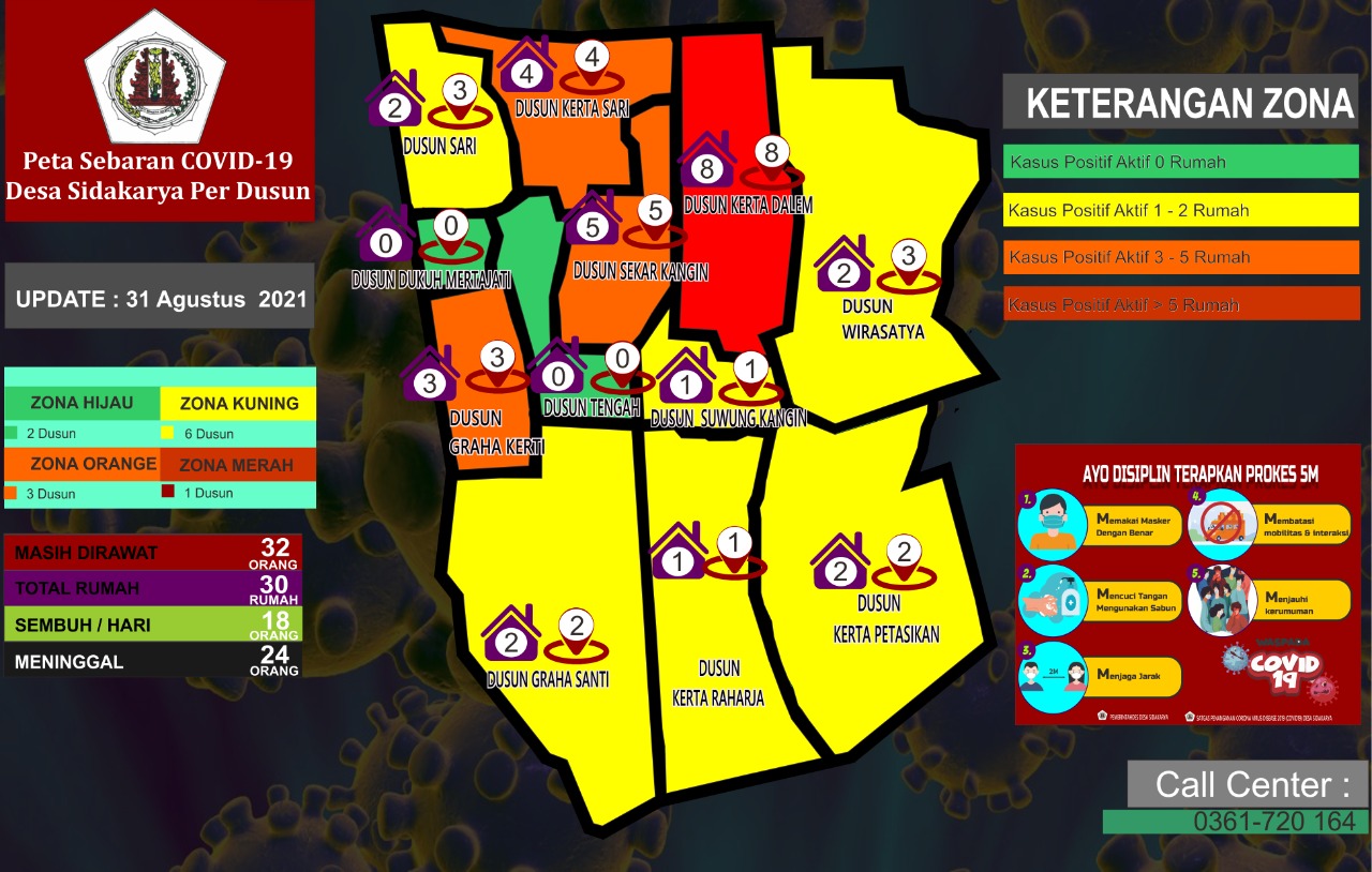 Peta Sebaran Covid 19 Desa Sidakarya