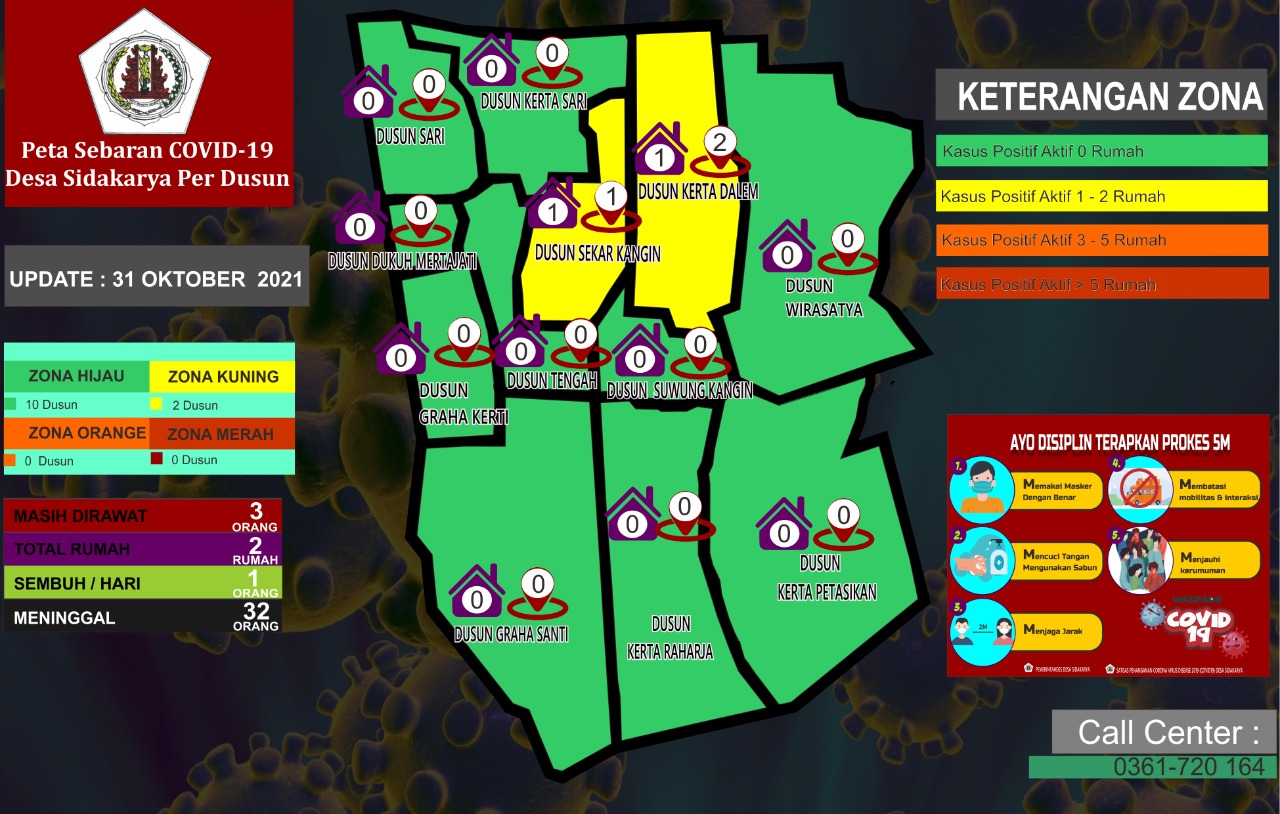 Peta Sebaran Covid 19 Desa Sidakarya