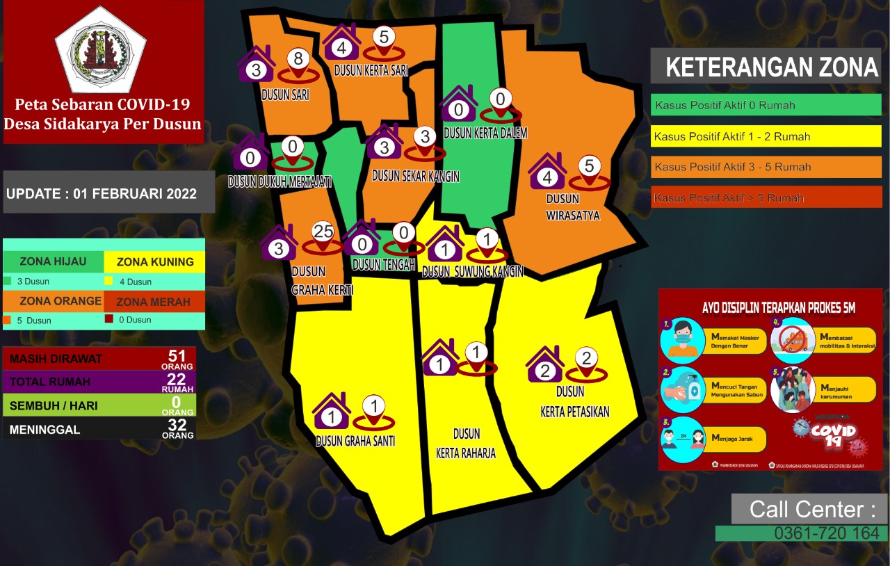 Peta Sebaran Covid 19 Desa Sidakarya