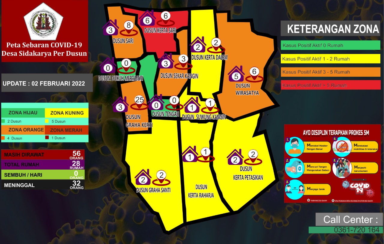 Peta Sebaran Covid 19 Desa Sidakarya
