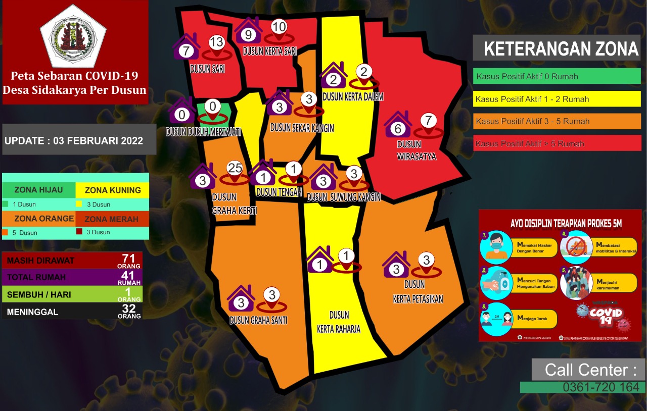 Peta Sebaran Covid 19 Desa Sidakarya