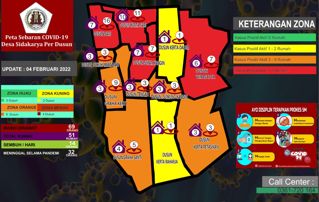 Peta Sebaran Covid 19 Desa Sidakarya