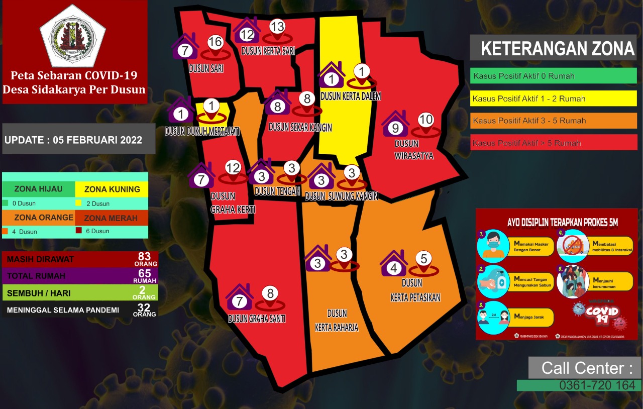 Peta Sebaran Covid 19 Desa Sidakarya