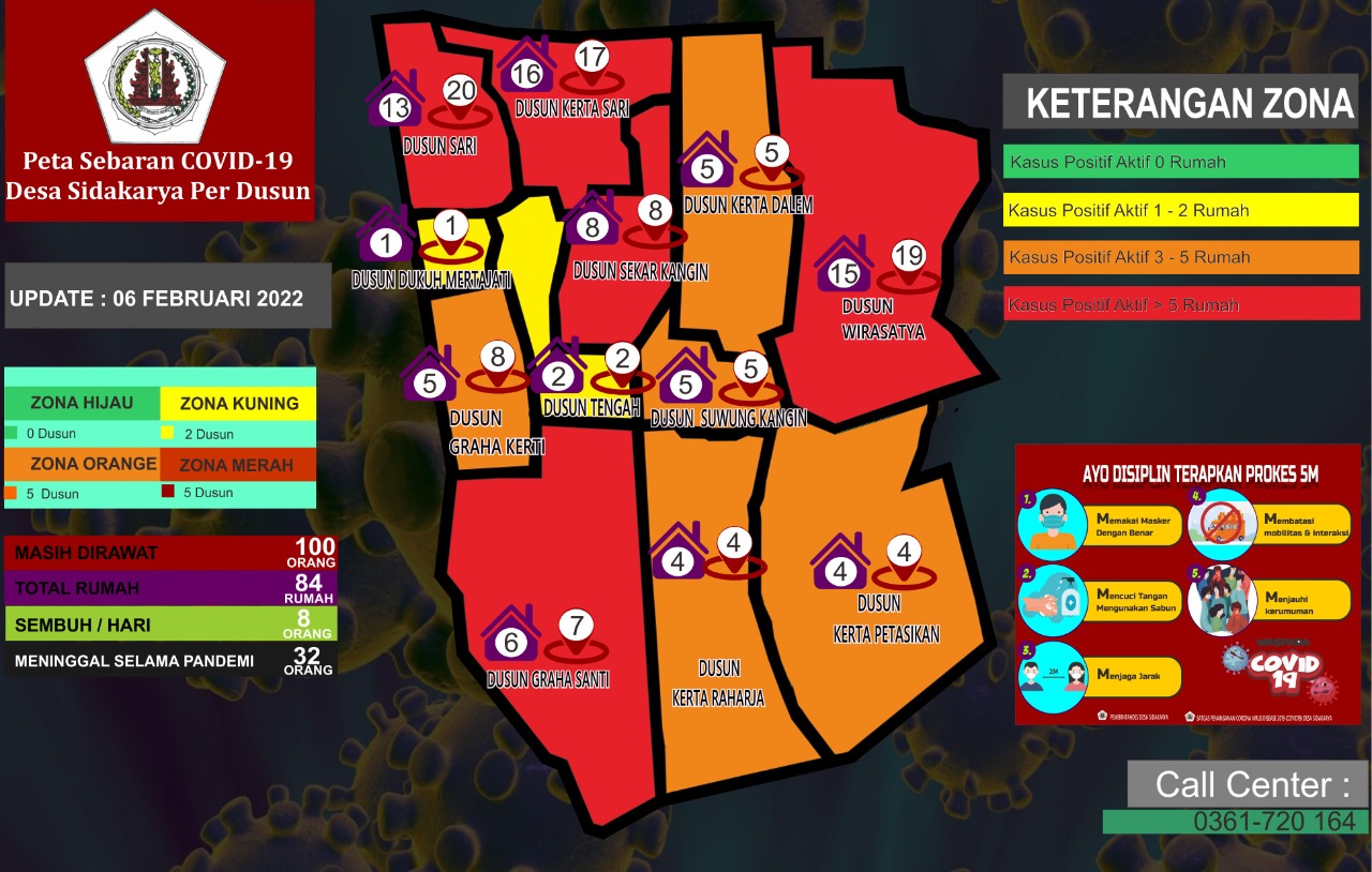 Peta Sebaran Covid 19 Desa Sidakarya