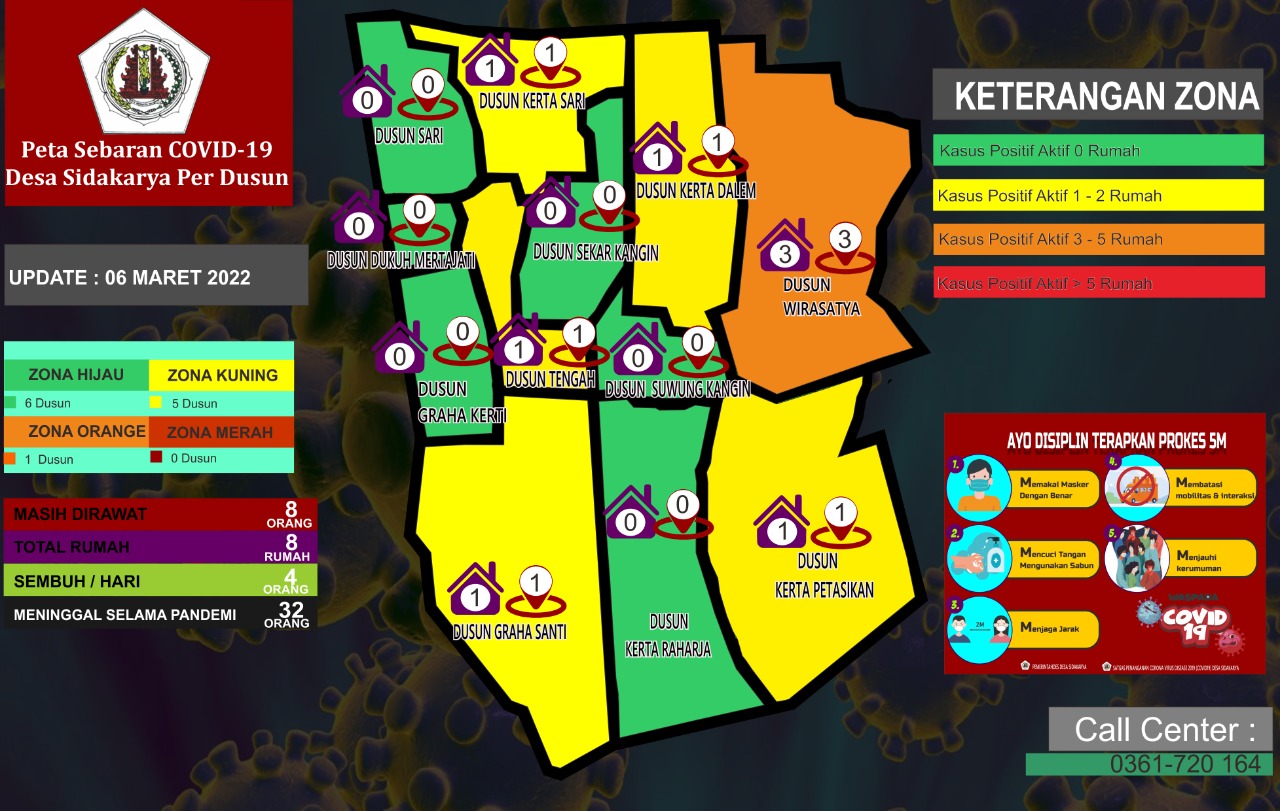 Peta Sebaran Covid 19 Desa Sidakarya