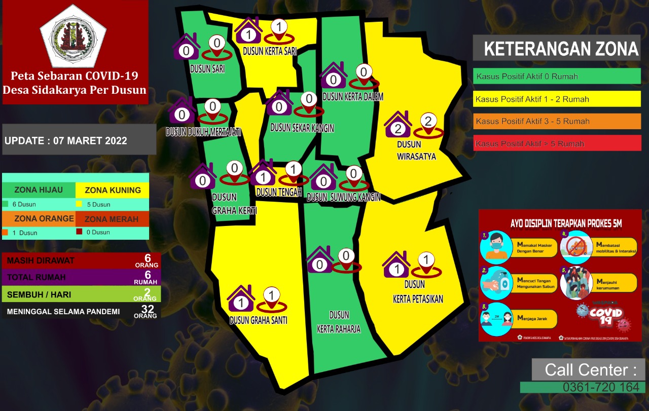 Peta Sebaran Covid 19 Desa Sidakarya