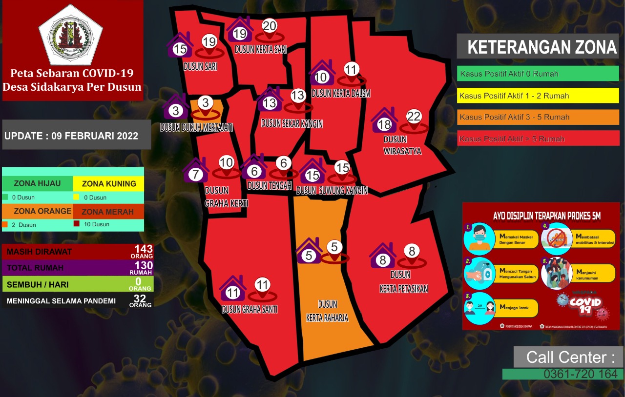 Peta Sebaran Covid 19 Desa Sidakarya