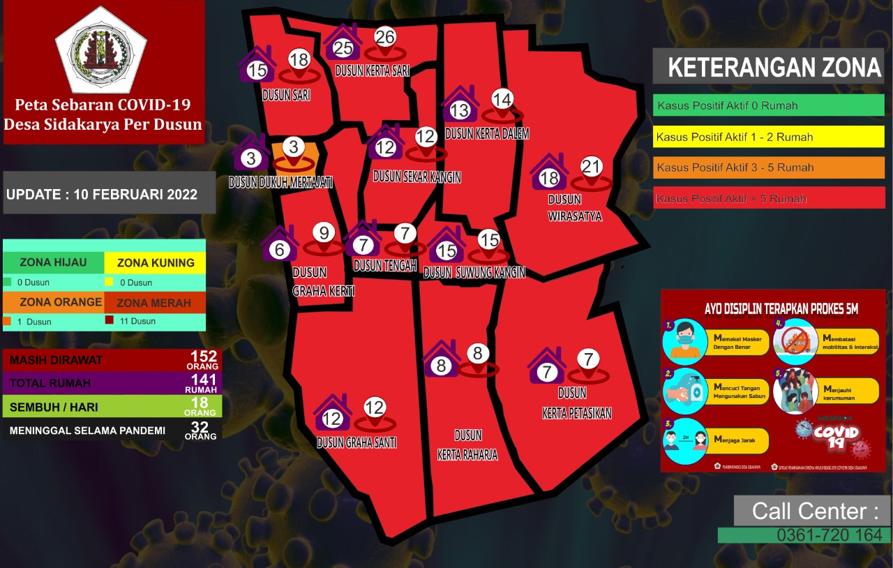 Peta Sebaran Covid 19 Desa Sidakarya