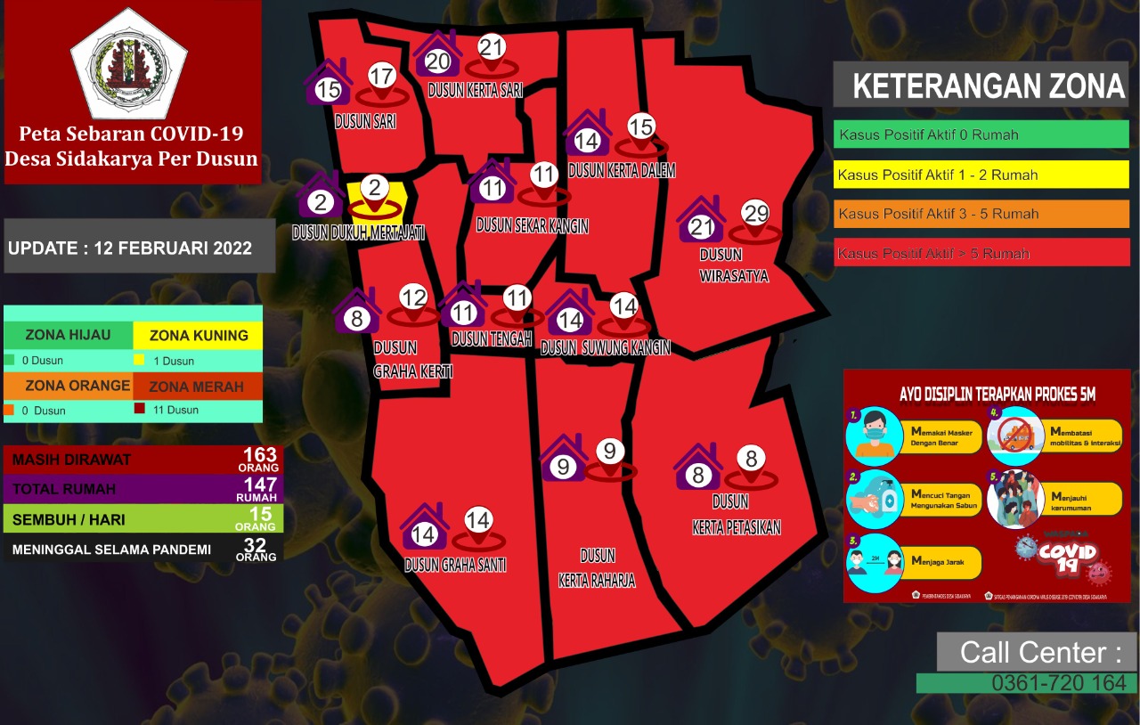 Peta Sebaran Covid 19 Desa Sidakarya