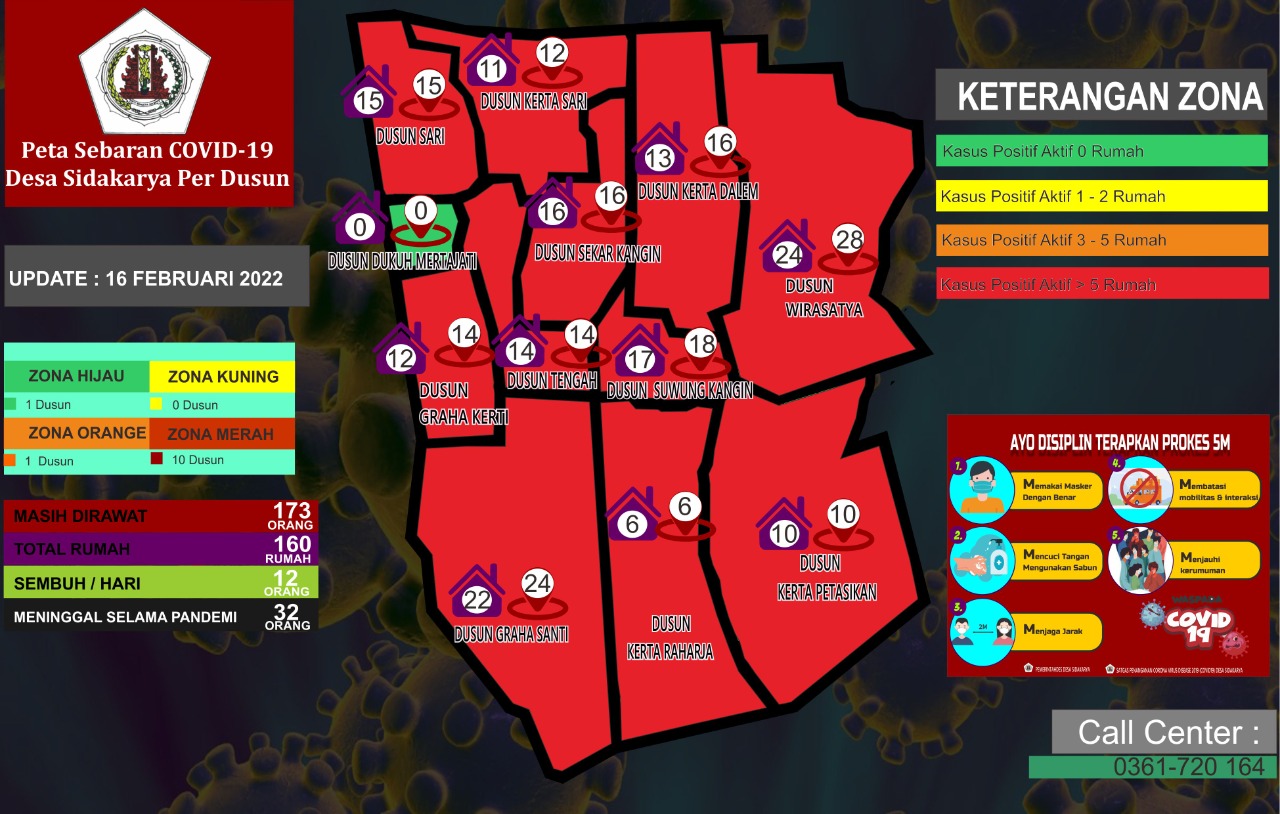 Peta Sebaran Covid 19 Desa Sidakarya