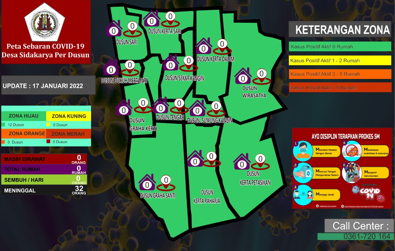 Peta Sebaran Covid 19 Desa Sidakarya