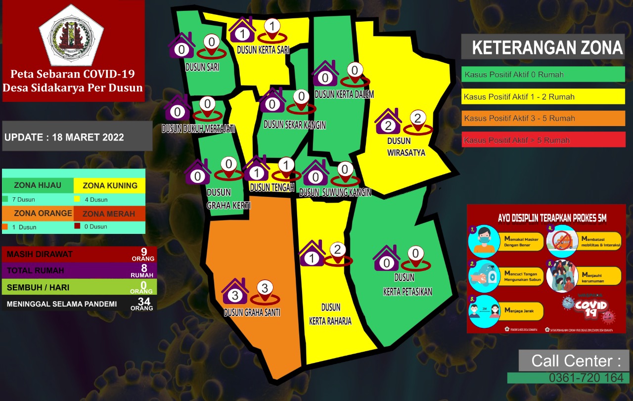 	Peta Sebaran Covid 19 Desa Sidakarya