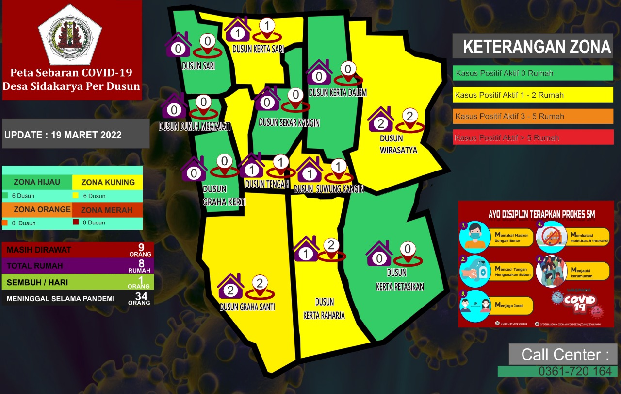 Peta Sebaran Covid 19 Desa Sidakarya