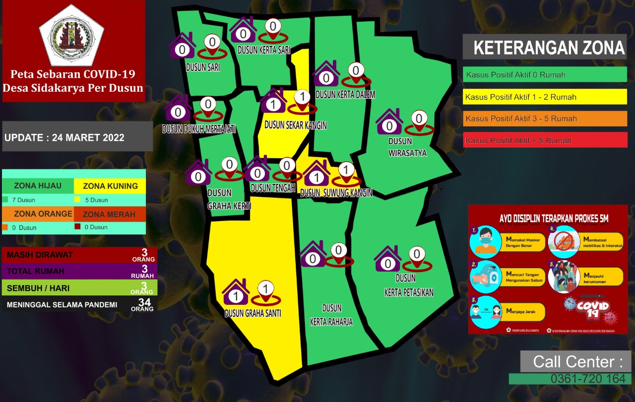 Peta Sebaran Covid 19 Desa Sidakarya