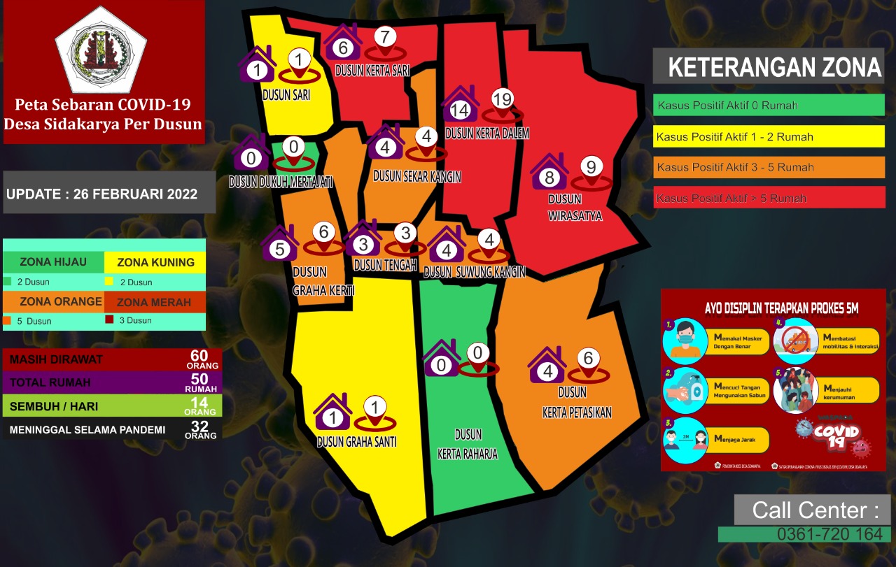 Peta Sebaran Covid 19 Desa Sidakarya