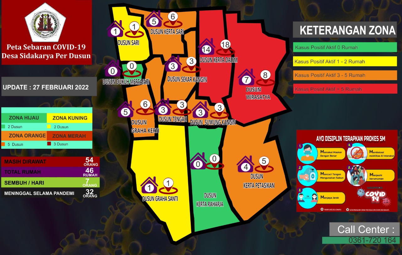 Peta Sebaran Covid 19 Desa Sidakarya