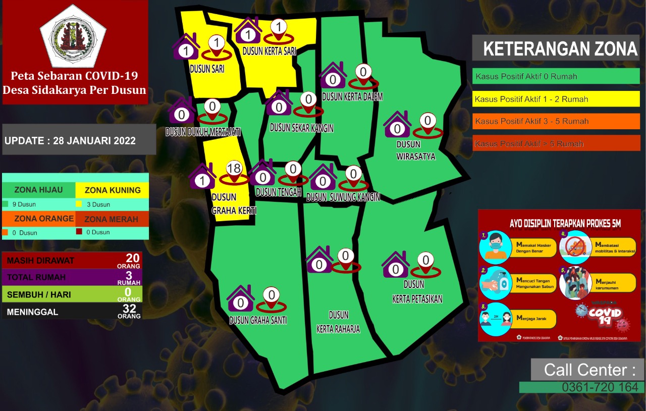 Peta Sebaran Covid 19 Desa Sidakarya