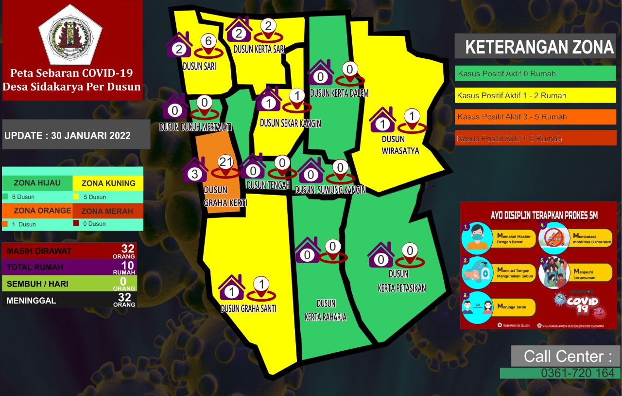 Peta Sebaran Covid 19 Desa Sidakarya
