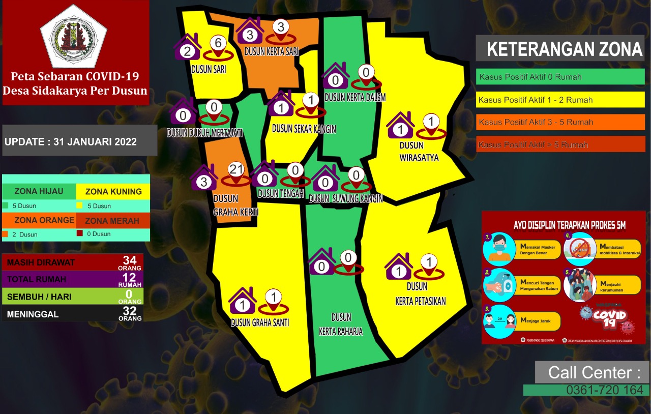 	Peta Sebaran Covid 19 Desa Sidakarya